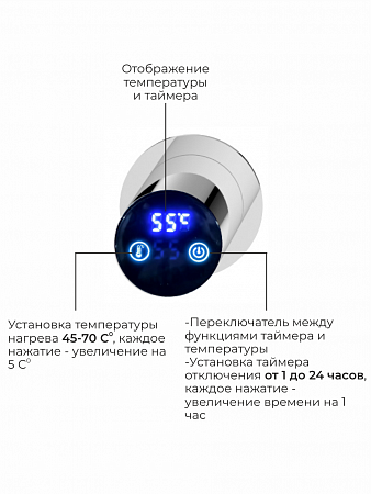 Аккорд П5 500х800 электро Полотенцесушитель TERMINUS Нержавеющая сталь Новокузнецк - фото 4